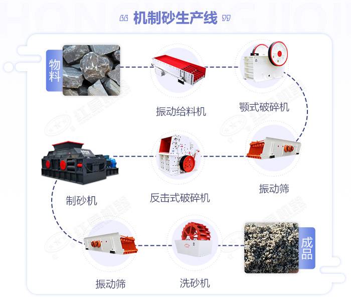 双光辊破碎机_对光辊破碎机图片,光辊粉碎机,破石机价格